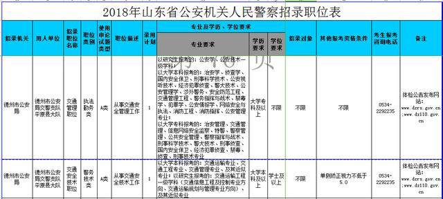 广东省监狱报考年限详解