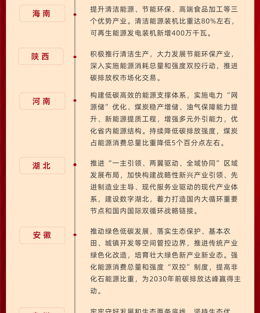 广东省的车改之路，探索与实践