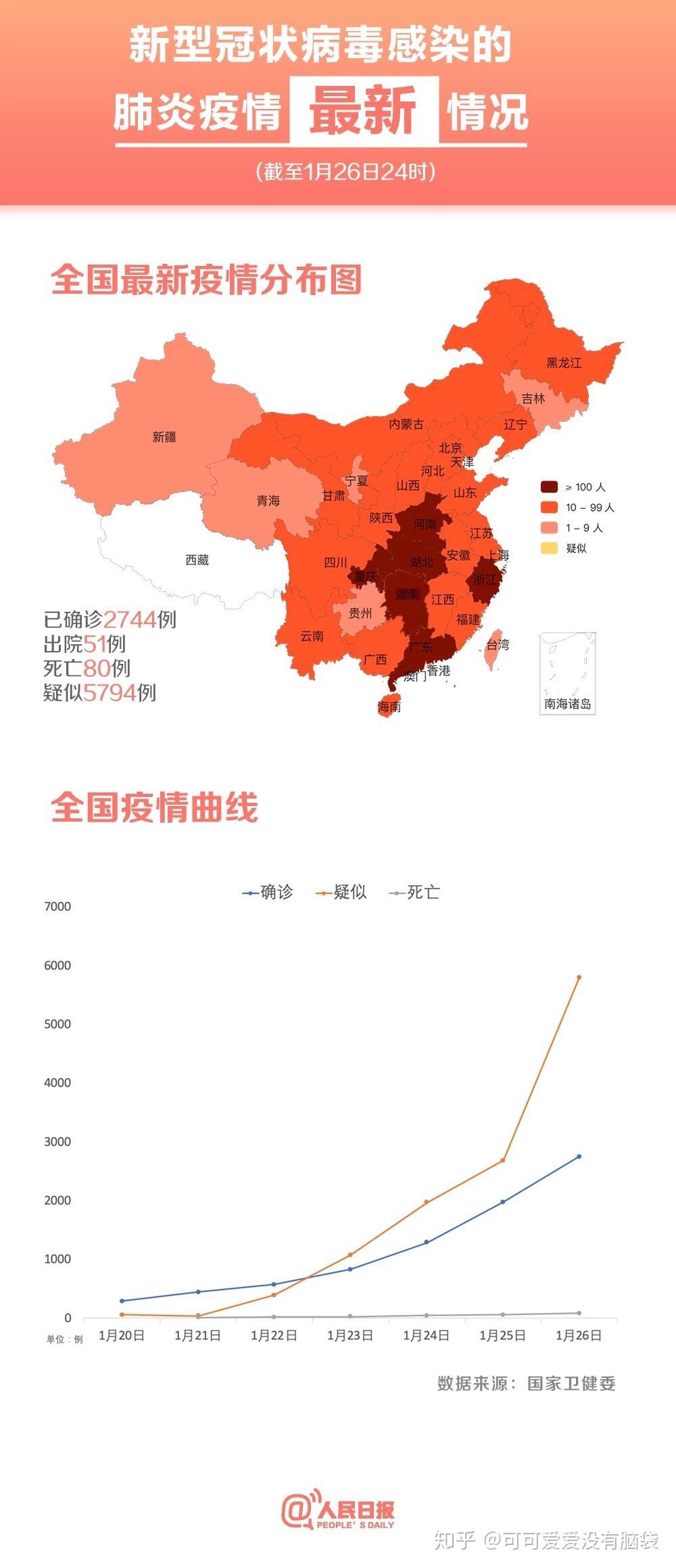 广东省锑矿分布图及其相关探讨