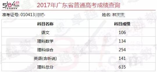 广东省理科高考607分的背后故事，梦想与努力的交响乐章