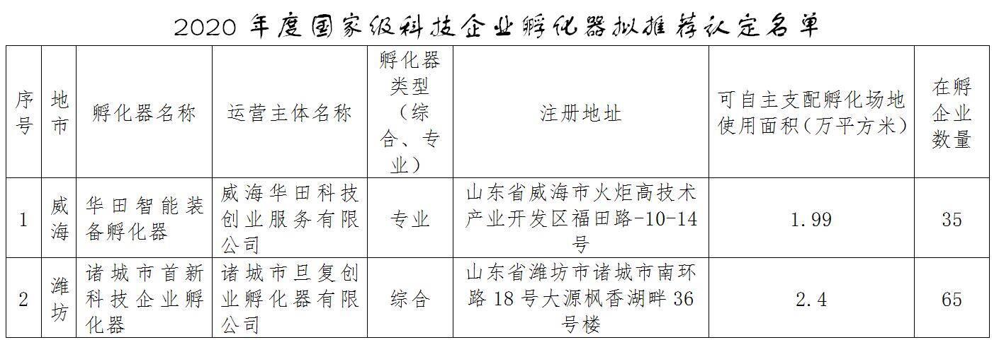 广东省高新中学地址邮编及其周边环境与设施