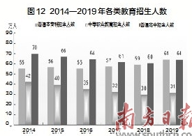 广东省与日韩对比，经济、文化及社会发展的多维视角