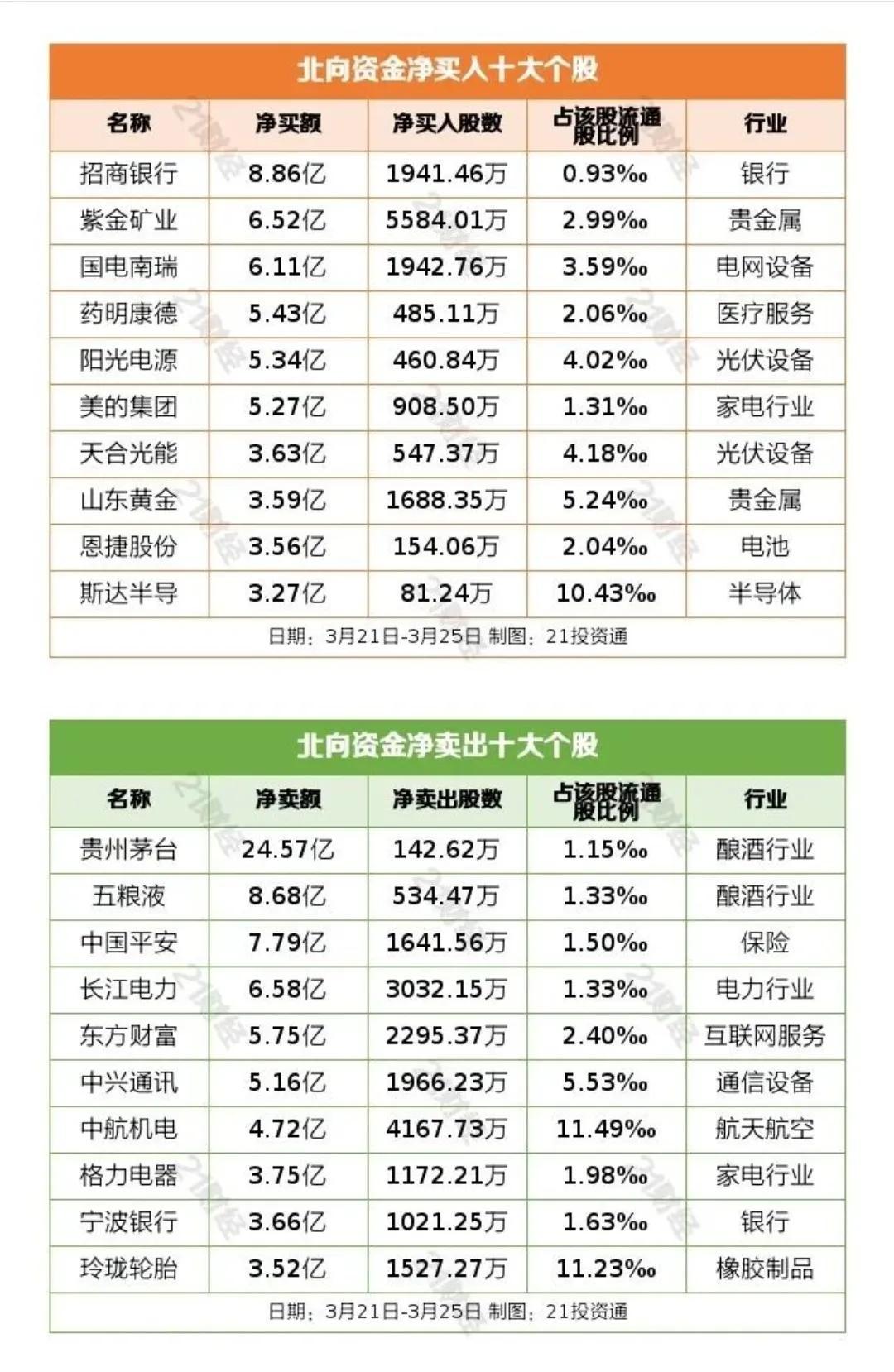 2024年12月 第61页