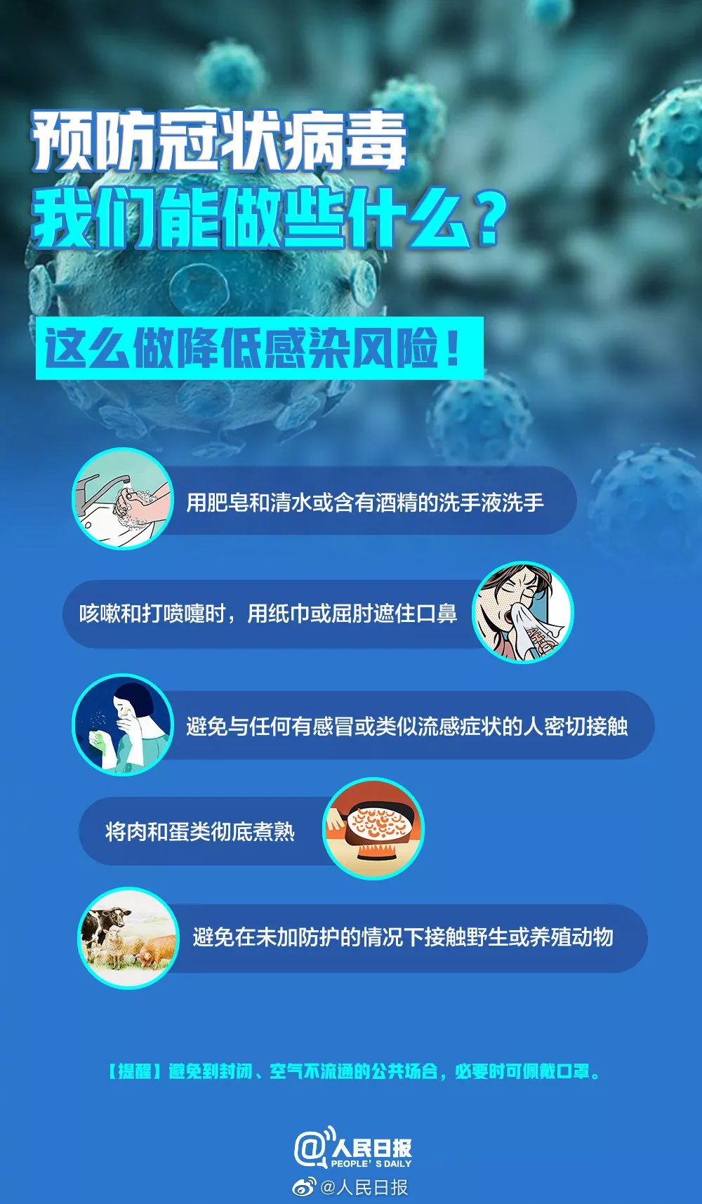 美确认：禽流感病毒突变，感染人类风险升级！