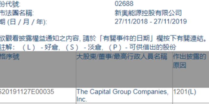 新奥全年资料免费资料单双;精选解释解析落实