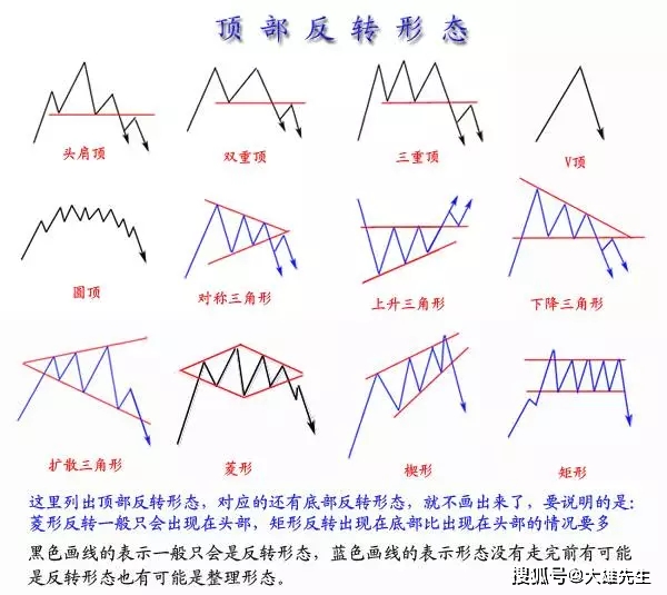 新澳2024最新资料大全;绝对经典解释落实