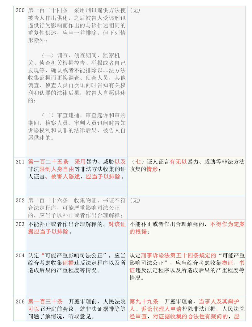 最准一码一肖100%凤凰网;全面释义解释落实