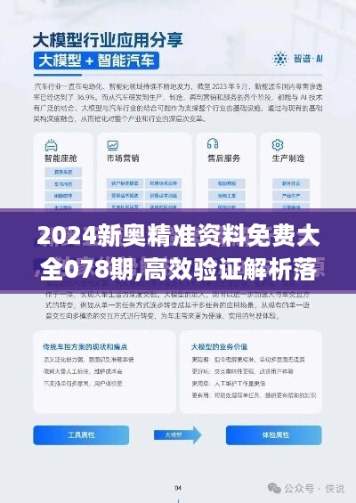 2024年正版资料全年免费;现状分析解释落实