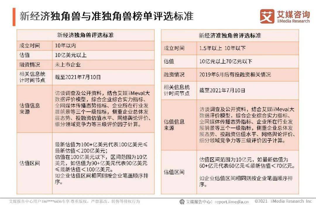 2024新澳精选资料免费提供;准确资料解释落实