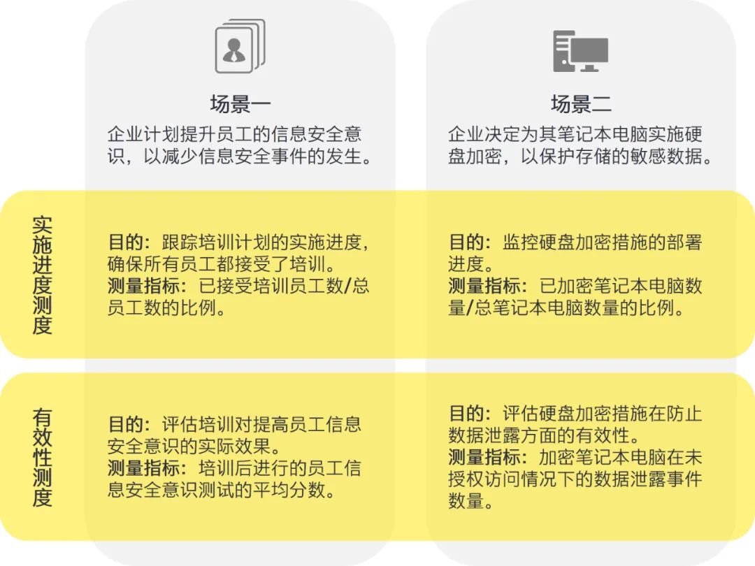 2024澳新官方正版资料解析;现状分析解释落实