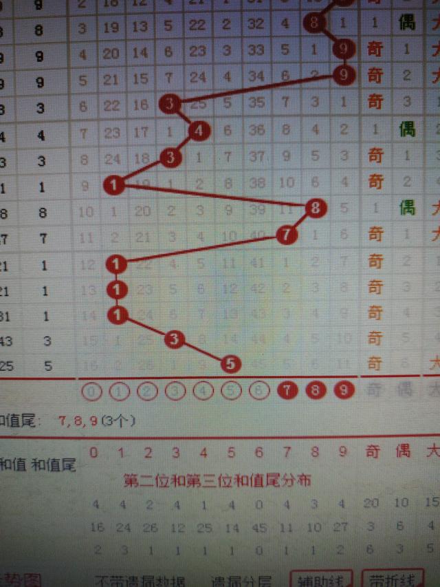 二四六香港资料期期中准;现状分析解释落实