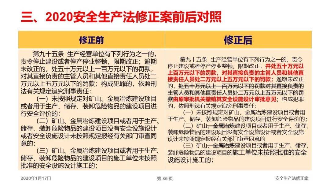 新奥四不像正版最新版本;准确资料解释落实