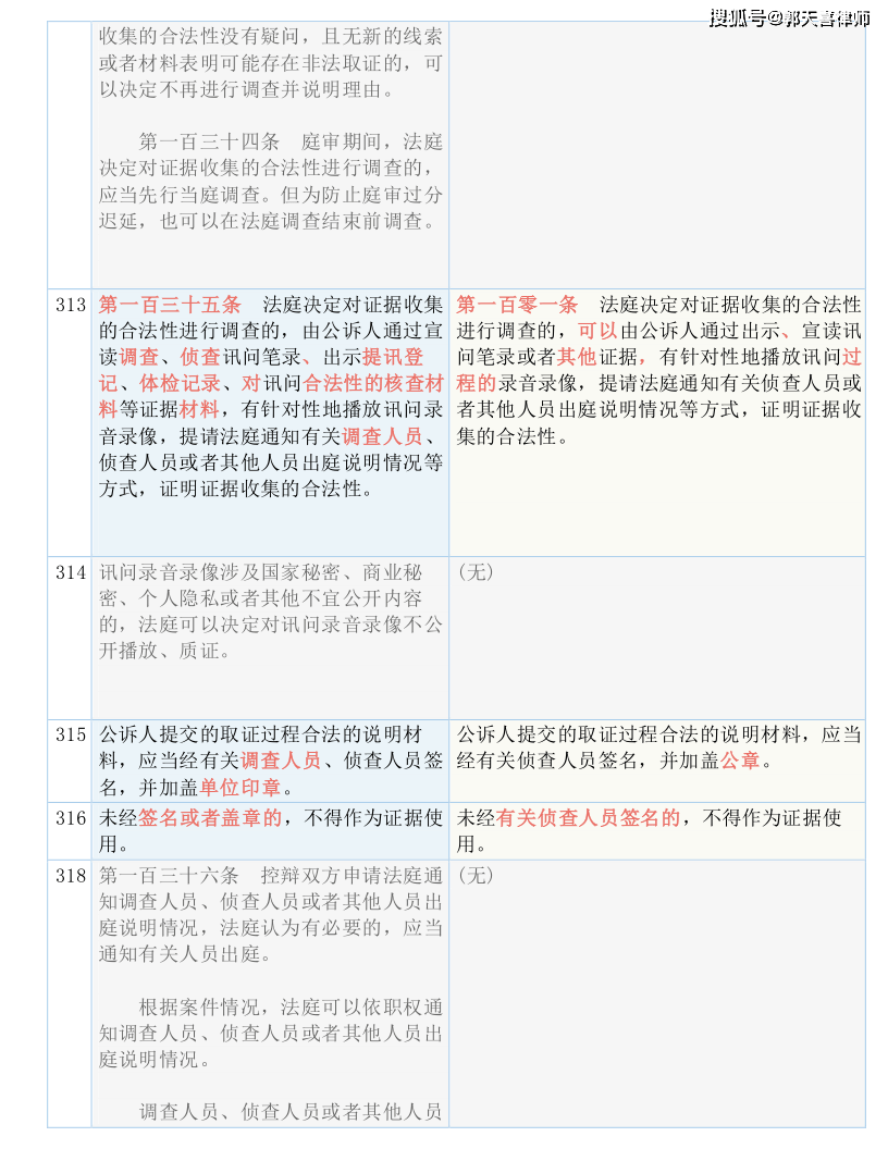 澳门一码一肖100准吗;现状分析解释落实