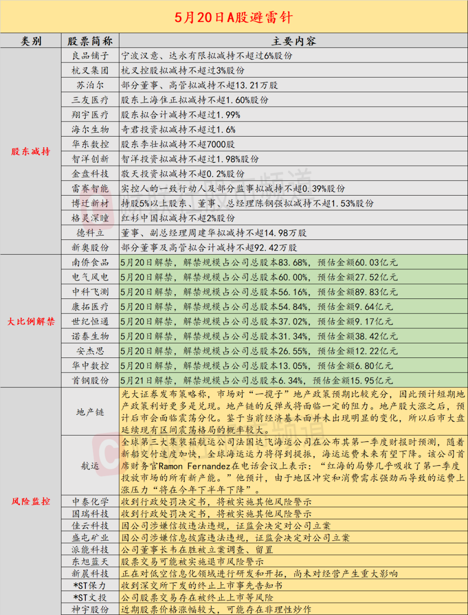 2024年管家婆一奖一特一中;实证分析解释落实