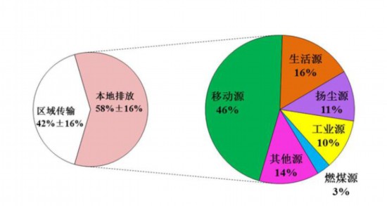 2024年12月 第14页