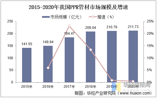 新澳门资料免费长期公开;现状分析解释落实