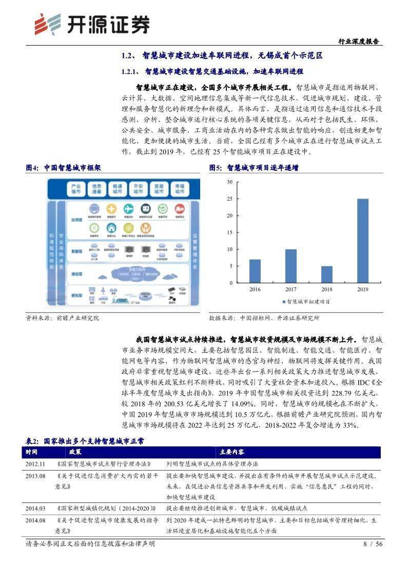 2024新澳门正版免费资本车;实证分析解释落实