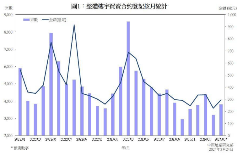 2024年澳门全年资料彩正版澳门;现状分析解释落实