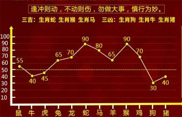 婆家一肖一码100;实证分析解释落实