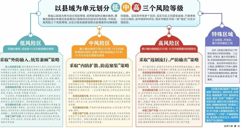 澳门天天免费精准大全;准确资料解释落实