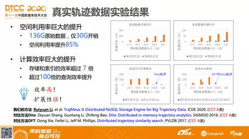 新澳天天开奖资料大全旅游团;现状分析解释落实