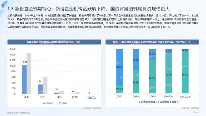 正版资料全年免费看;现状分析解释落实