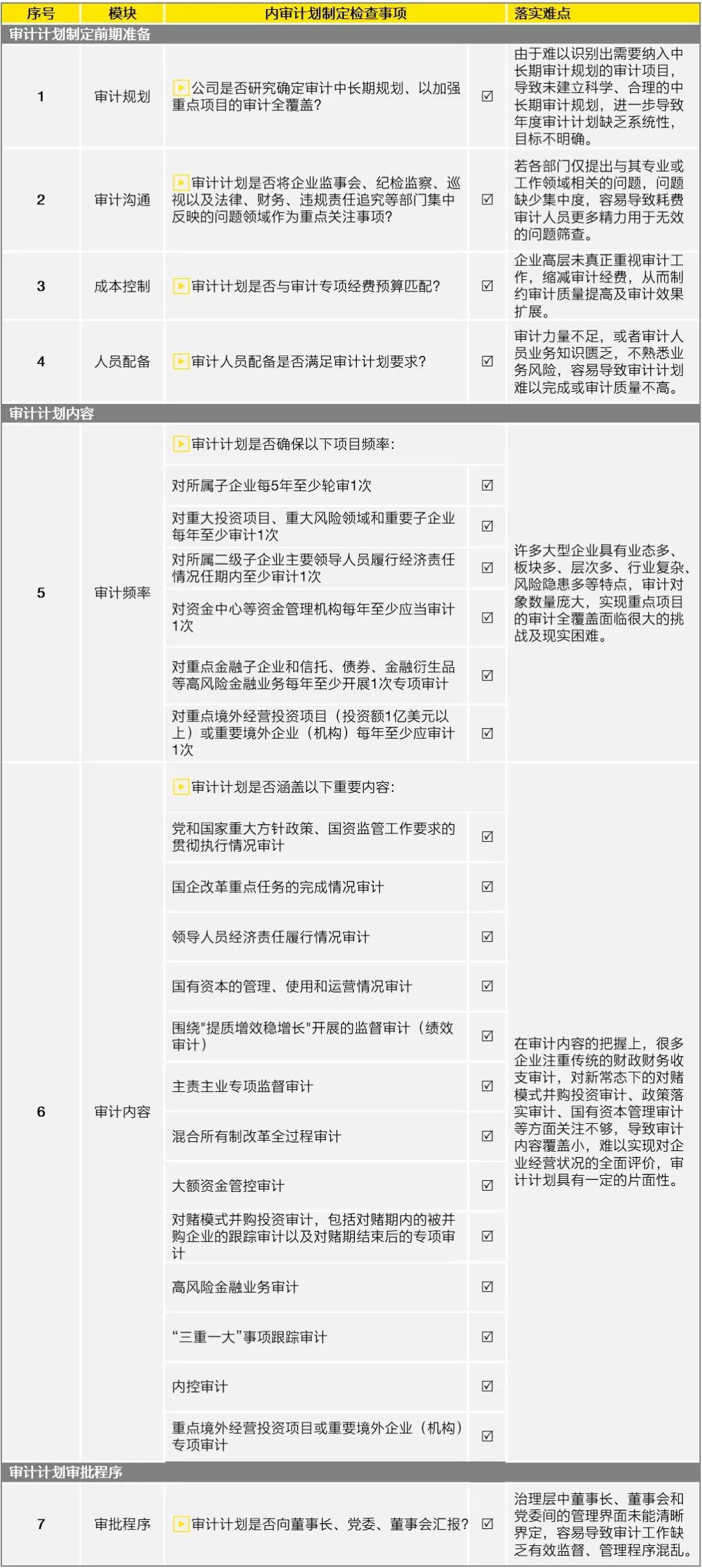 新门内部资料精准大全;精选解释解析落实