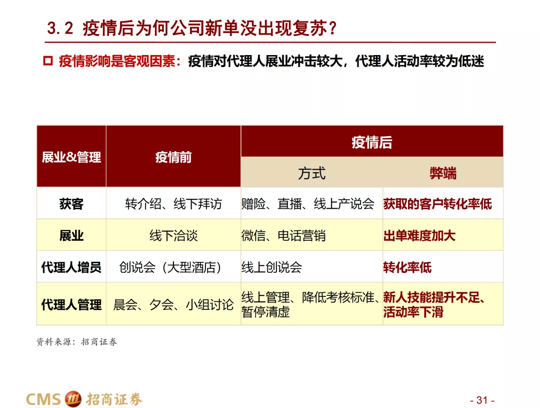 2025年1月 第537页