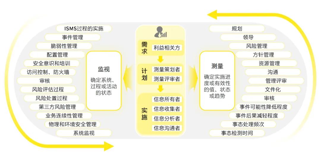 2024新澳正版资料免费大全;构建解答解释落实