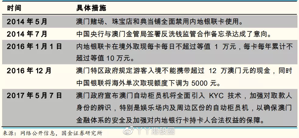 澳门平特一肖100%准资特色;构建解答解释落实