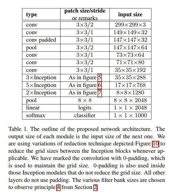 澳门一码一肖100准吗;绝对经典解释落实