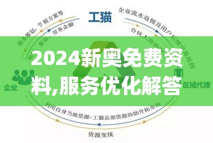 2024新奥资料免费精准,揭秘;现状分析解释落实