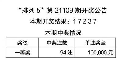 新澳天天彩资料大全最新版本;全面释义解释落实