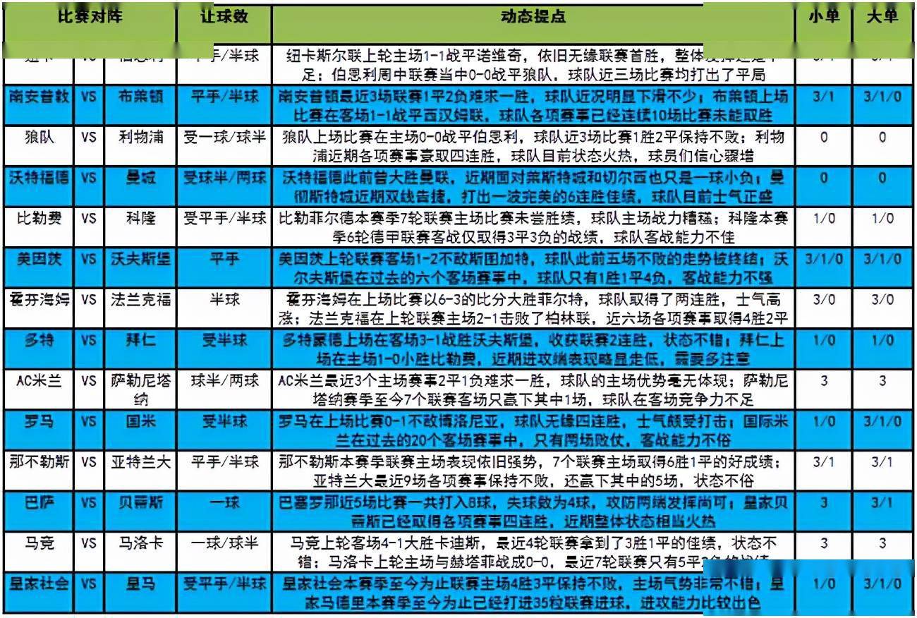 2024今晚香港开特马;准确资料解释落实