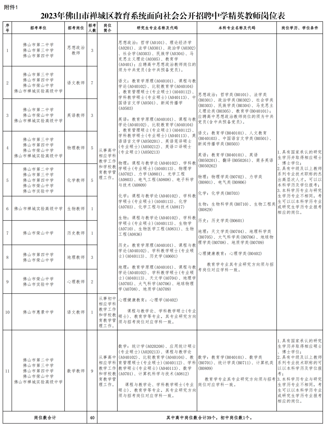 广东省教师公招，选拔精英，共筑教育未来