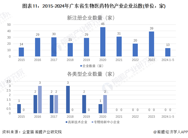 2025年1月2日 第5页