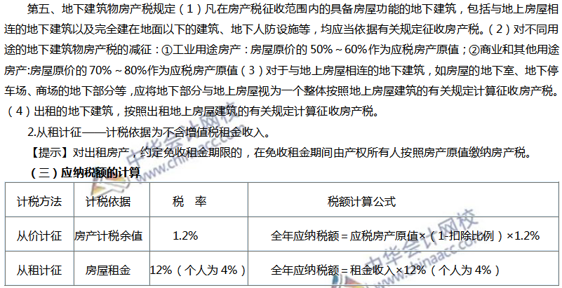 上海房产税计算详解