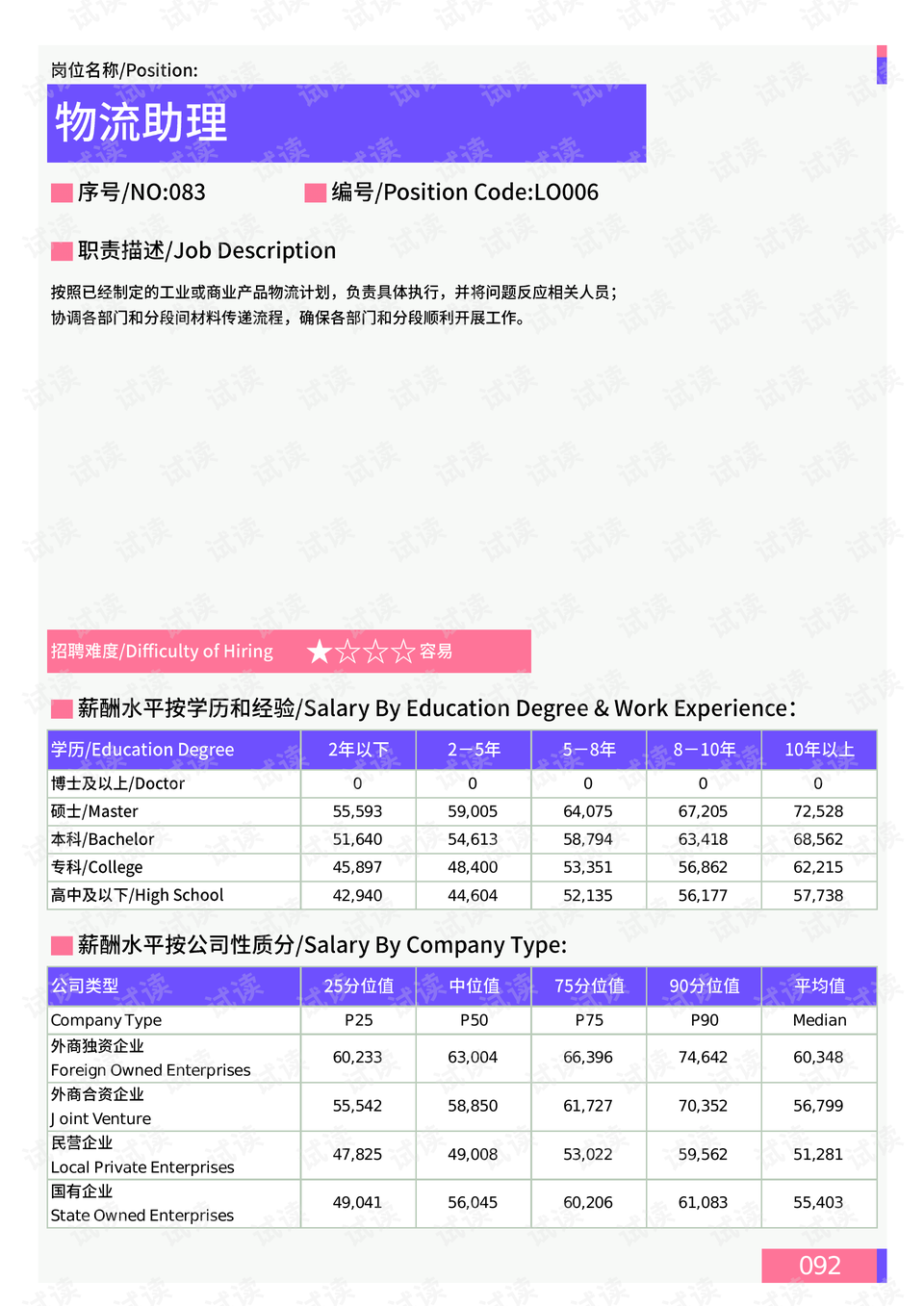 广东尚睿网络技术有限公司，引领网络技术的先锋