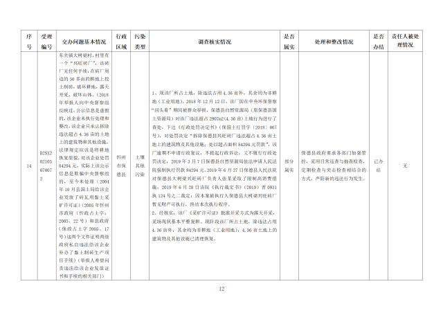 广东省医保耗材的发展与改革