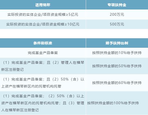 广东省交通厅领导简历概览