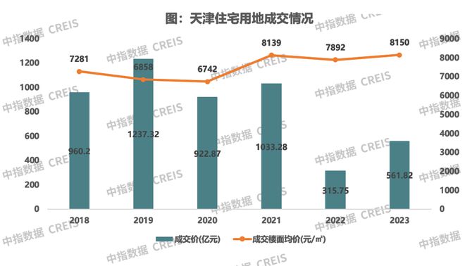 铜陵房产交易，市场现状与发展趋势