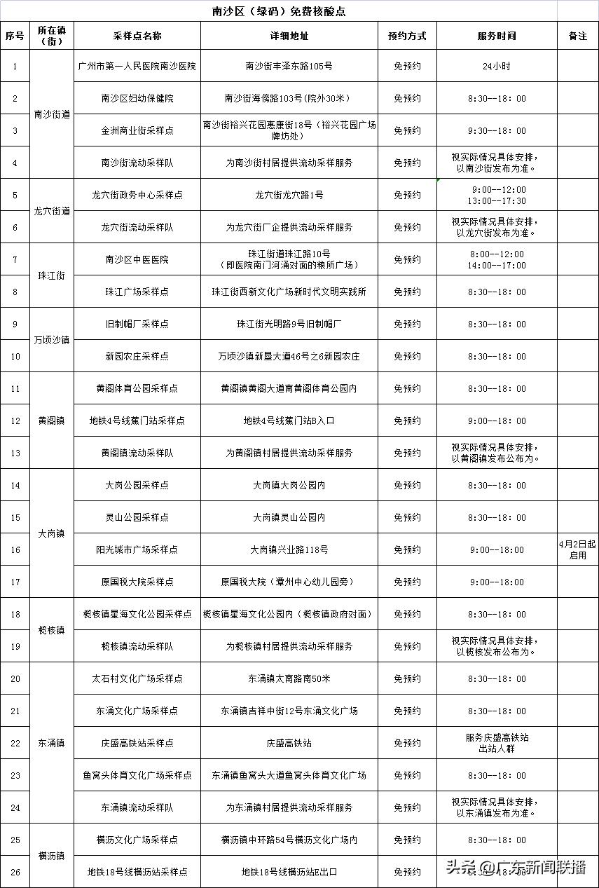 广东省自学考试的演变与挑战，以2017年为观察点