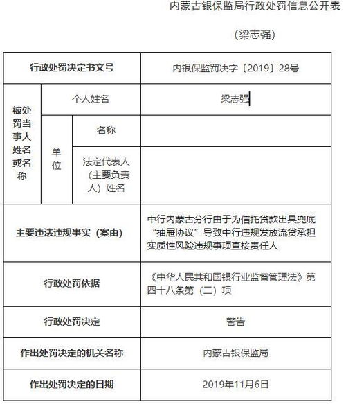 广东省监察委员会各处长的工作职责与角色解析