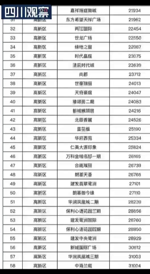 2025年1月6日 第15页