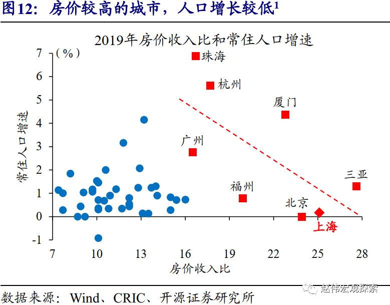 地价计入房产原值的深度解析