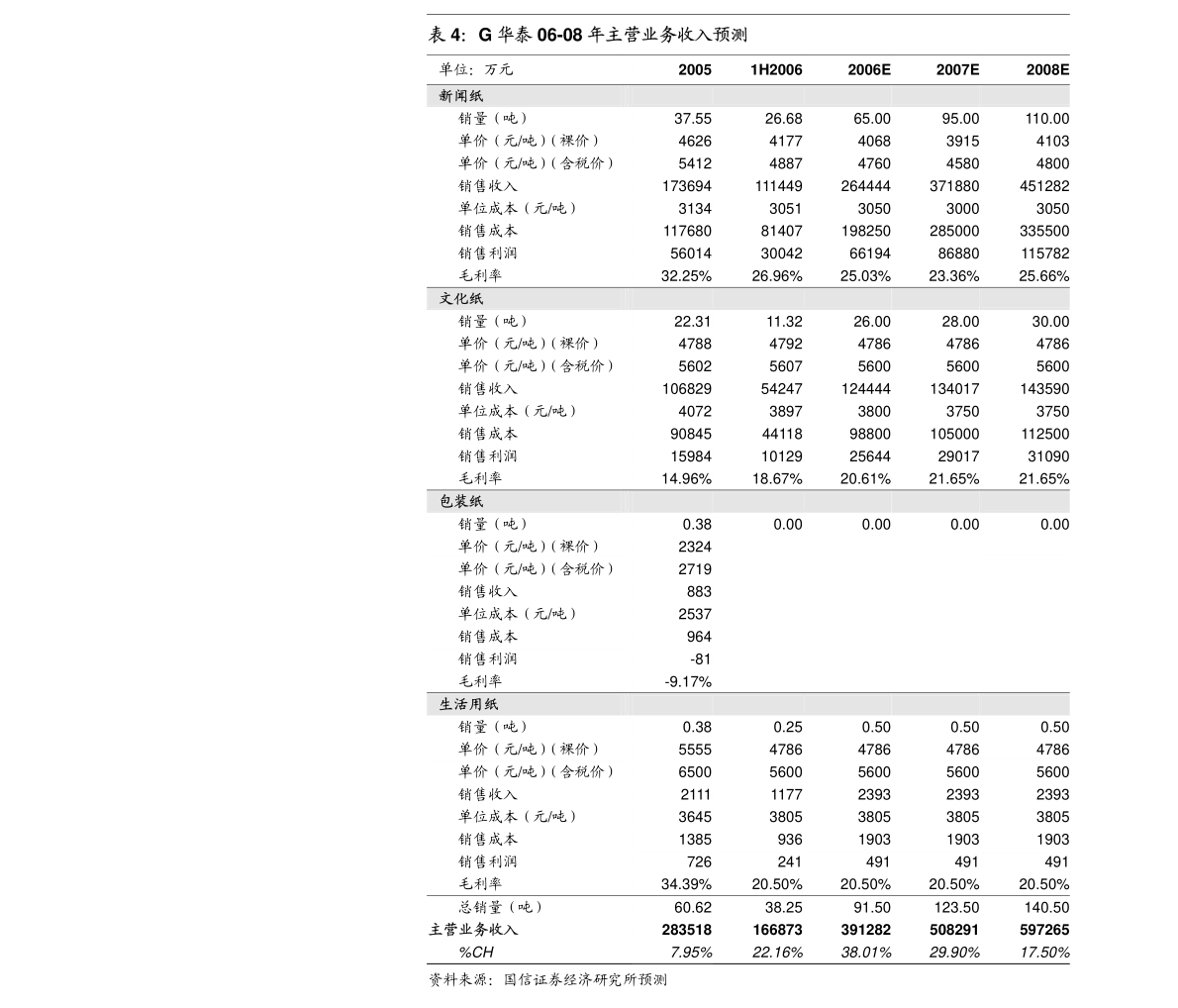 广东朗声科技有限公司，创新科技的先驱者