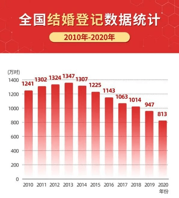 广东省疫情人数及其影响