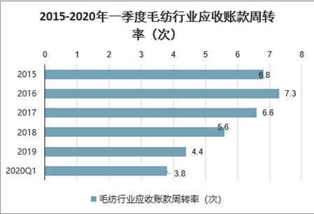 广东省纺织工业学校，历史沿革与当代发展