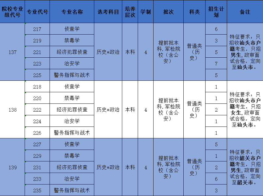 广东南生劳务有限公司，构建高效劳务的桥梁