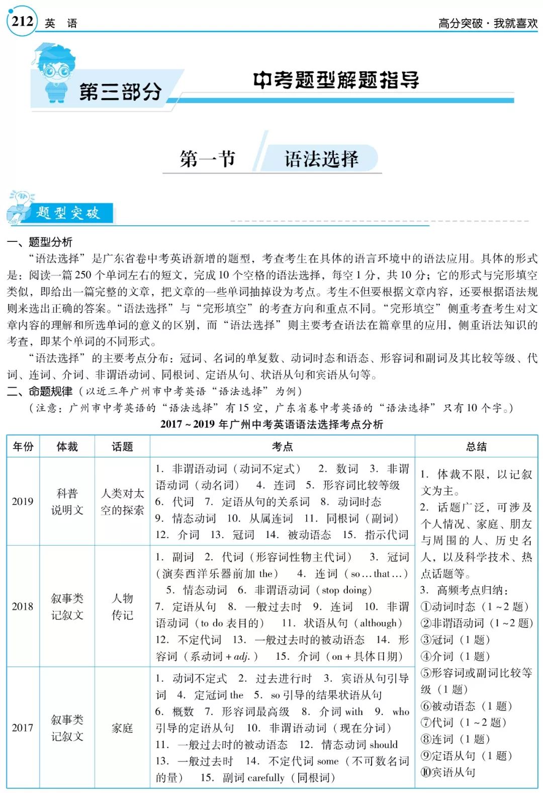 广东省考言语常考题型解析与备考策略